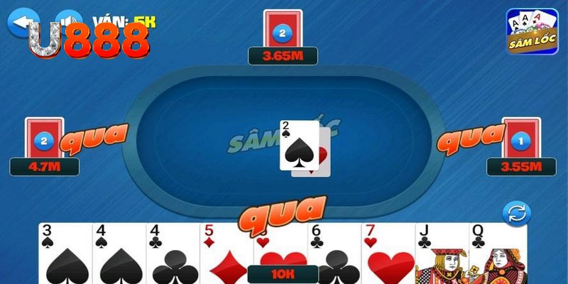 gk88 xổ số miền bắc thứ tư hàng tuần
